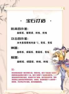天龙八部手游哪个版本好,天龙八部手游值不值得玩?-第6张图片 天龙八部手游哪个版本好,天龙八部手游值不值得玩?-第6张图片