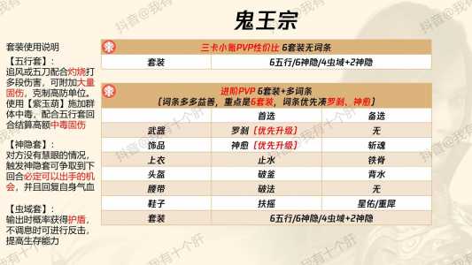 诛仙手游职业有哪些,诛仙手游各种职业-第2张图片 诛仙手游职业有哪些,诛仙手游各种职业-第2张图片