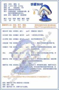 洛克王国圣萌王者技能表搭配,洛克王国圣萌王者带什么技能-第2张图片 洛克王国圣萌王者技能表搭配,洛克王国圣萌王者带什么技能-第2张图片