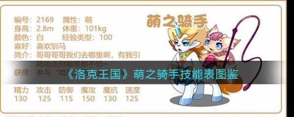 洛克王国圣萌王者技能表搭配,洛克王国圣萌王者带什么技能-第5张图片 洛克王国圣萌王者技能表搭配,洛克王国圣萌王者带什么技能-第5张图片