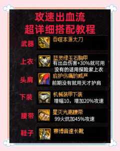 dnf怎么赋予红字,dnf怎么弄红字最便宜-第2张图片 dnf怎么赋予红字,dnf怎么弄红字最便宜-第2张图片