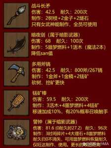 饥荒联机版代码大全怎么用,饥荒联机版代码大全最新?-第2张图片 饥荒联机版代码大全怎么用,饥荒联机版代码大全最新?-第2张图片