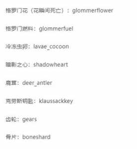 饥荒联机版代码大全怎么用,饥荒联机版代码大全最新?-第3张图片 饥荒联机版代码大全怎么用,饥荒联机版代码大全最新?-第3张图片