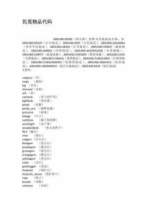 饥荒联机版代码大全怎么用,饥荒联机版代码大全最新?-第5张图片 饥荒联机版代码大全怎么用,饥荒联机版代码大全最新?-第5张图片
