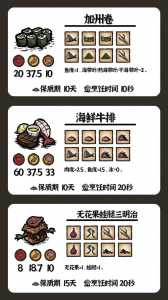 饥荒联机版代码大全怎么用,饥荒联机版代码大全最新?-第6张图片 饥荒联机版代码大全怎么用,饥荒联机版代码大全最新?-第6张图片