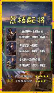 三国志12如何快速招到人才,三国志12怎么获得武将?-第3张图片 三国志12如何快速招到人才,三国志12怎么获得武将?-第3张图片