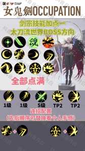 dnf手游剑宗技能?dnf手游剑宗技能加点攻略?-第2张图片 dnf手游剑宗技能?dnf手游剑宗技能加点攻略?-第2张图片